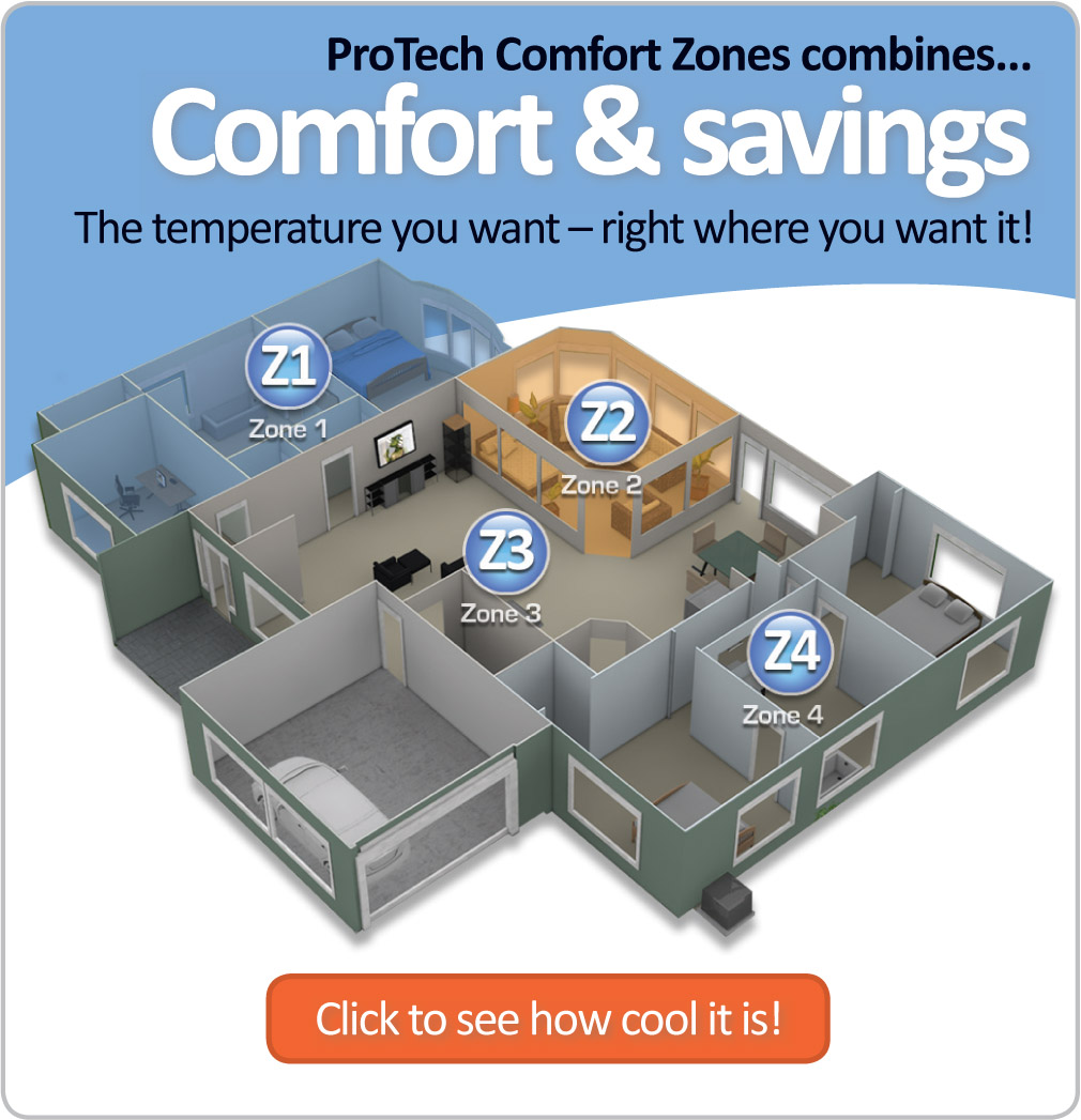 Protech Comfort Zones combines