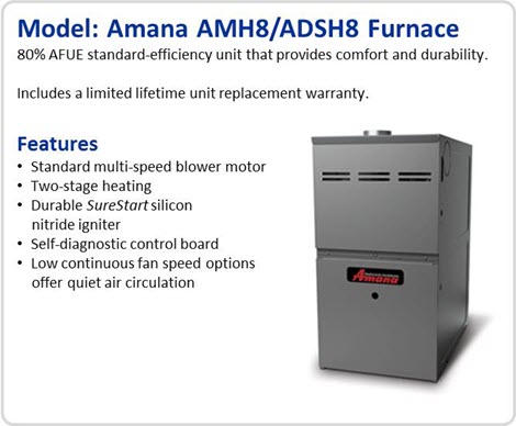 amana-furnace-position-2