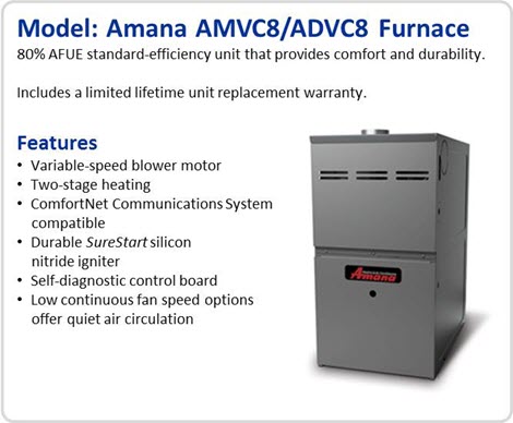 amana-furnace-position-4