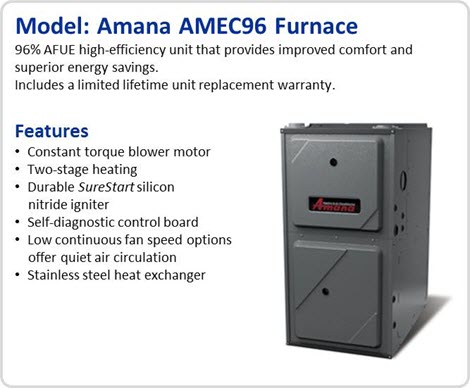 amana-furnace-position-7