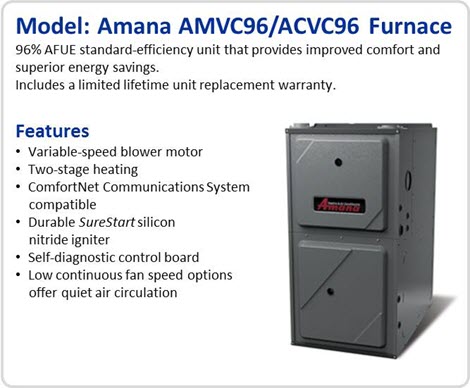 amana-furnace-position-8